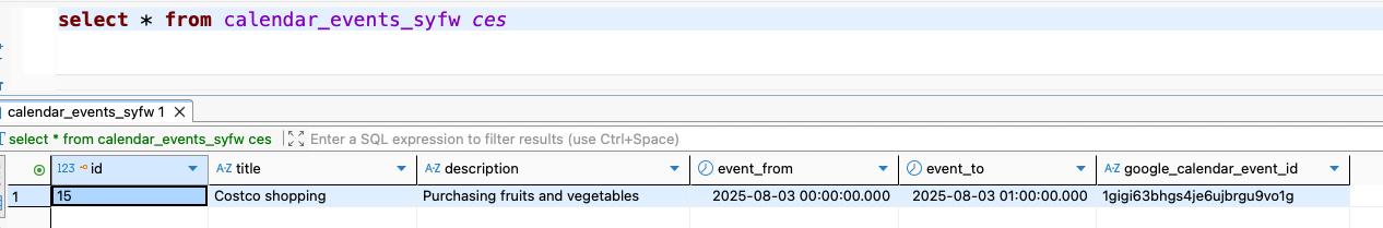 Calendar Events Database Record
