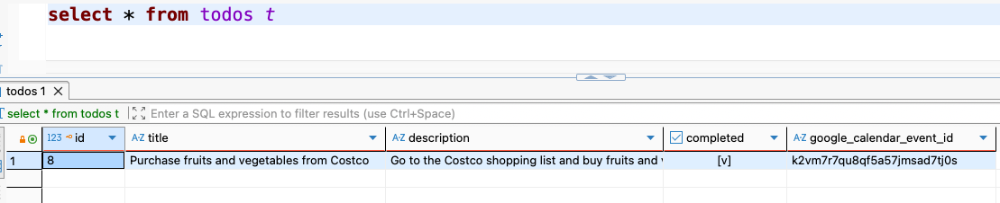 Todo Task Completed Database